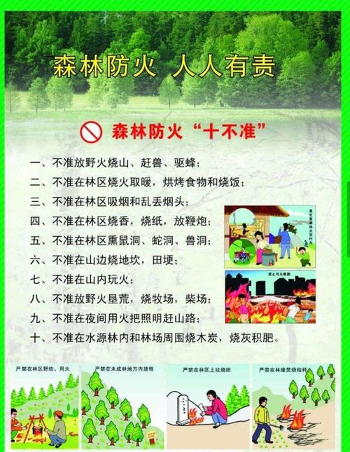 预防火灾常识,预防火灾常识有哪些 第1张 预防火灾常识,预防火灾常识有哪些 第1张