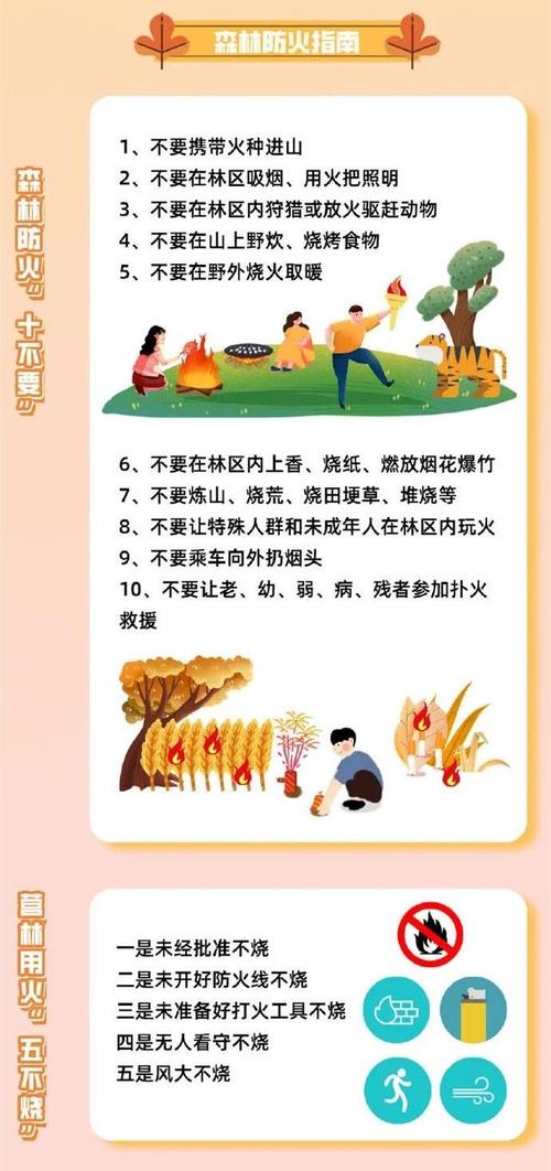 预防火灾常识,预防火灾常识有哪些 第2张 预防火灾常识,预防火灾常识有哪些 第2张