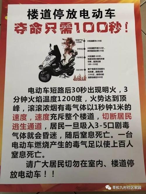 怎么举报小区违规出行,怎么举报小区管理不严 第5张 怎么举报小区违规出行,怎么举报小区管理不严 第5张