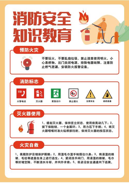 消防知识安全常识宣传,消防知识安全常识宣传手抄报 第5张 消防知识安全常识宣传,消防知识安全常识宣传手抄报 第5张