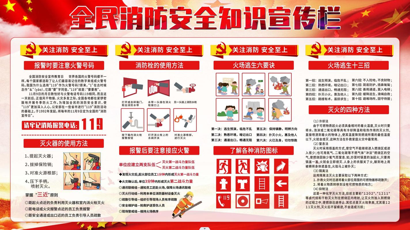 消防知识安全常识宣传,消防知识安全常识宣传手抄报 第8张 消防知识安全常识宣传,消防知识安全常识宣传手抄报 第8张