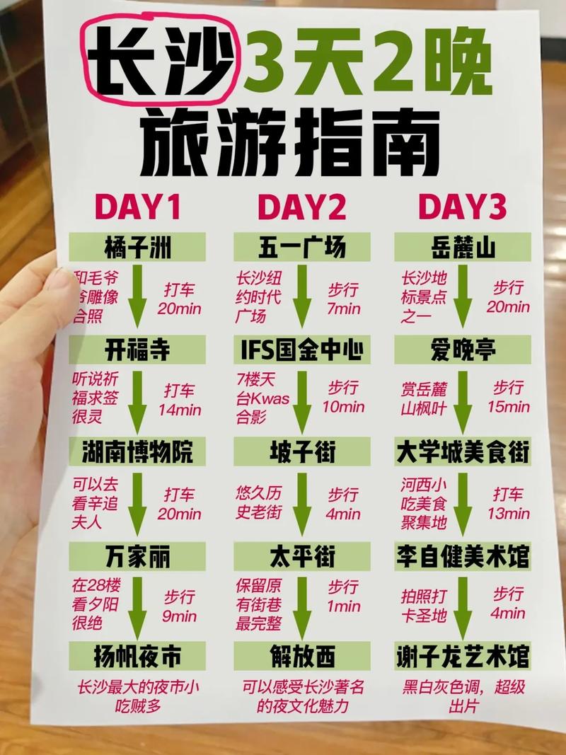 长沙便利出行攻略 - 长沙本地便利店 第3张 长沙便利出行攻略 - 长沙本地便利店 第3张