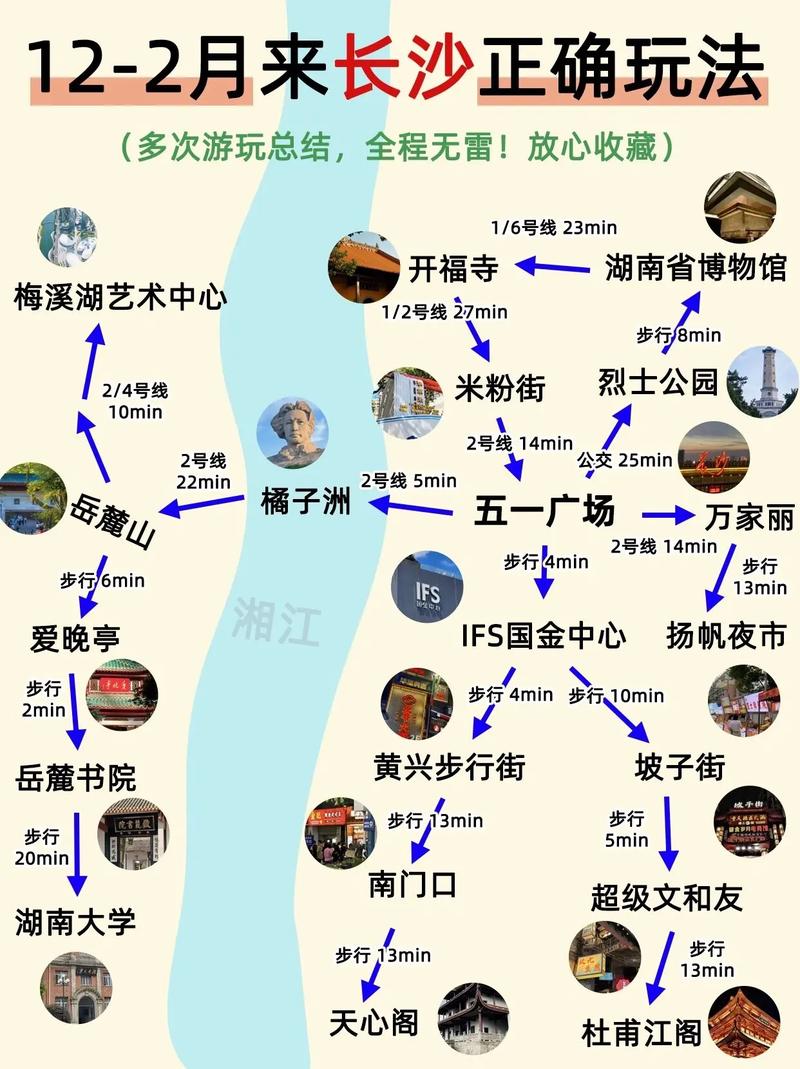 长沙便利出行攻略 - 长沙本地便利店 第6张 长沙便利出行攻略 - 长沙本地便利店 第6张