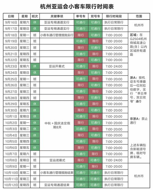 浙江交通出行通知,浙江交通政策 第7张 浙江交通出行通知,浙江交通政策 第7张