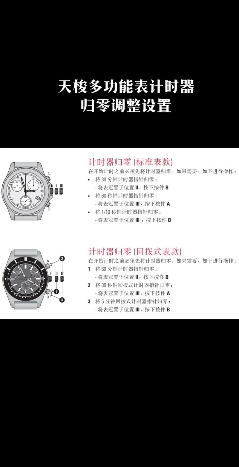 机械表使用常识 - 机械表使用常识大全 第7张 机械表使用常识 - 机械表使用常识大全 第7张