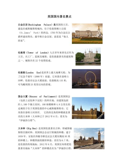 英国文化常识(英国文化知识点) 第4张 英国文化常识(英国文化知识点) 第4张