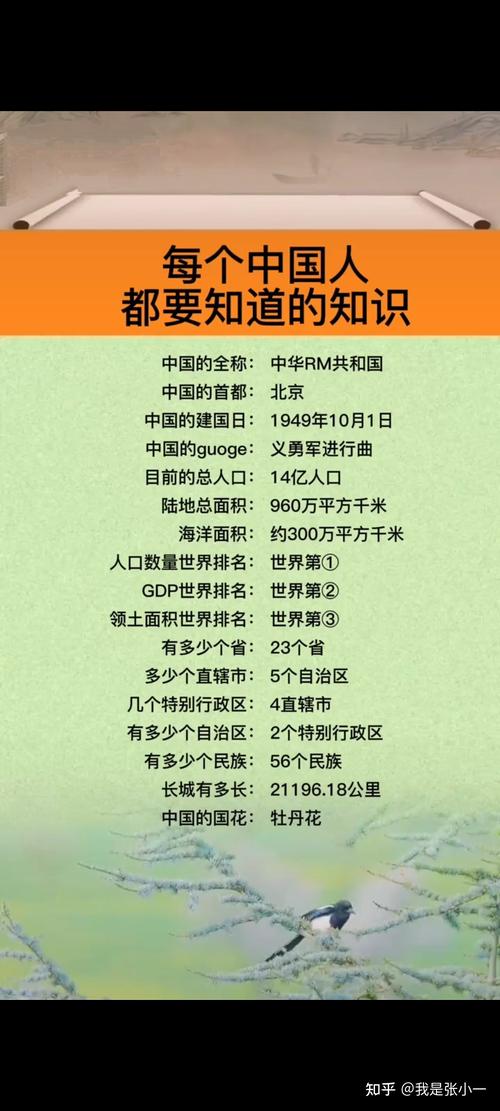历史基本常识 - 历史基本常识初中 第5张 历史基本常识 - 历史基本常识初中 第5张