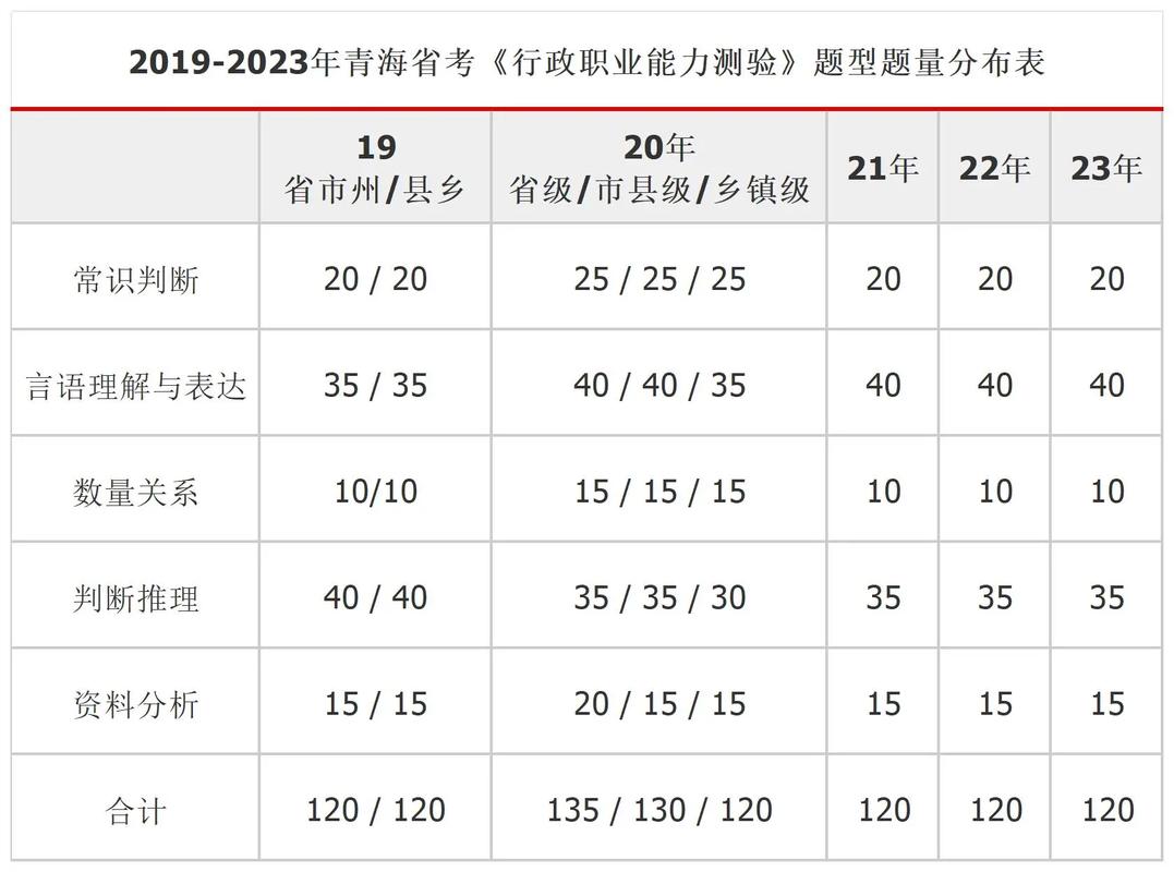 公考经济常识 - 公考经济学常识 第3张 公考经济常识 - 公考经济学常识 第3张