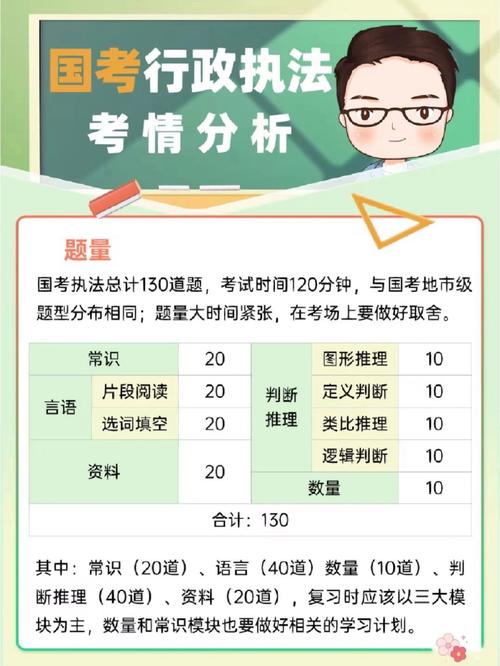 公考经济常识 - 公考经济学常识 第5张 公考经济常识 - 公考经济学常识 第5张