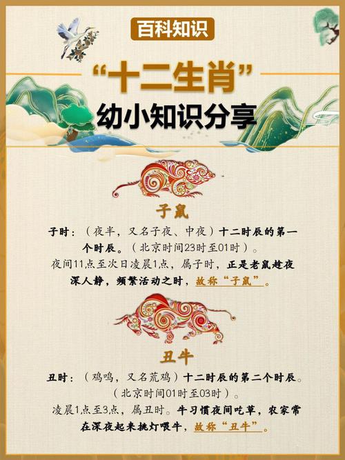 12生肖常识 - 十二生肖知识和属性常识大全表 第6张 12生肖常识 - 十二生肖知识和属性常识大全表 第6张