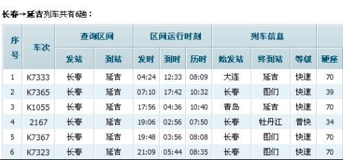 长春自驾出行延吉 - 长春到延边自驾游 第1张 长春自驾出行延吉 - 长春到延边自驾游 第1张