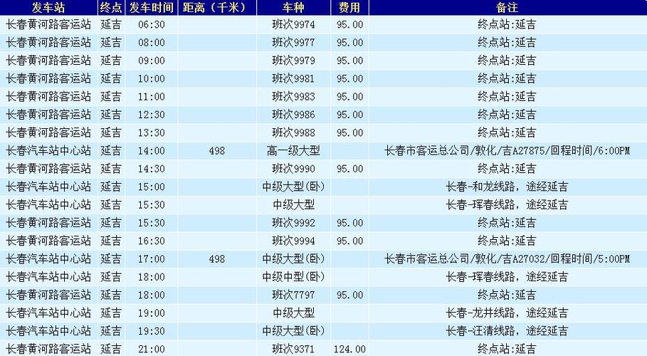 长春自驾出行延吉 - 长春到延边自驾游 第3张 长春自驾出行延吉 - 长春到延边自驾游 第3张