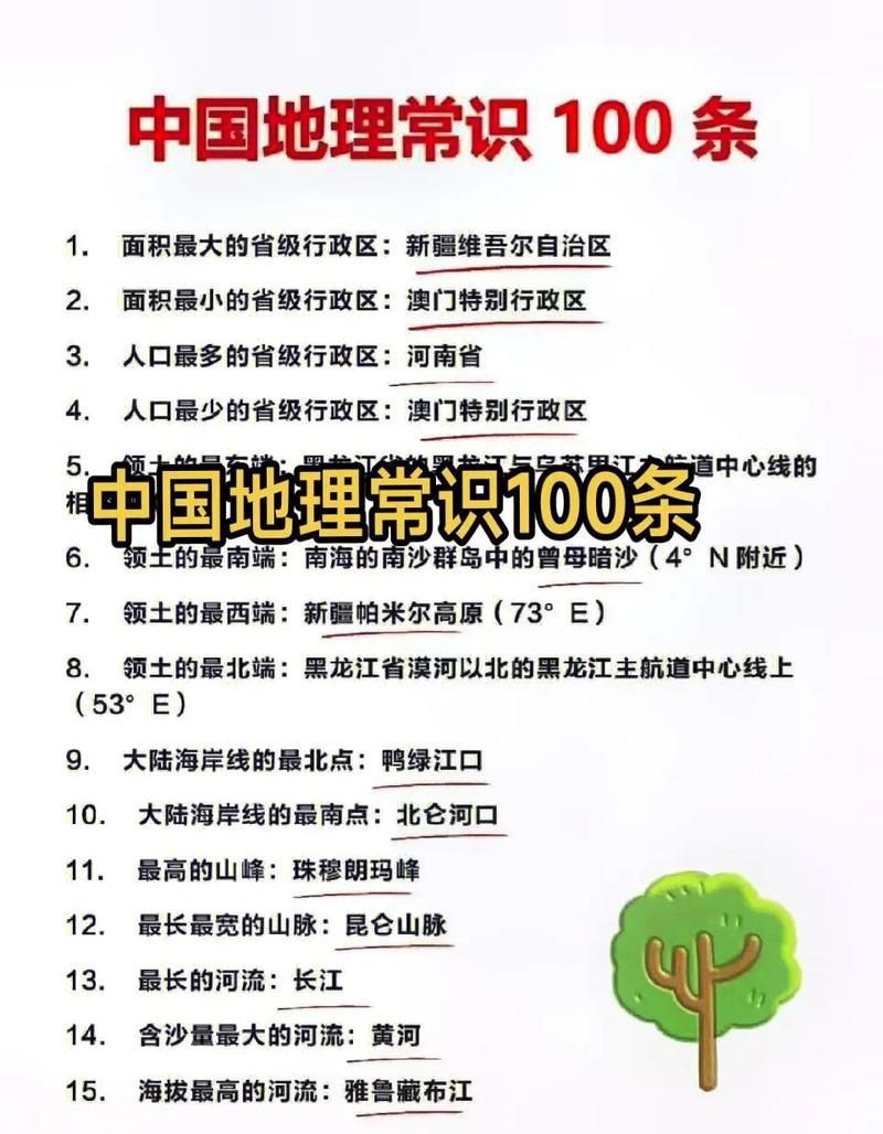 中国地理常识行政区,地理中国的行政区划笔记 第3张 中国地理常识行政区,地理中国的行政区划笔记 第3张