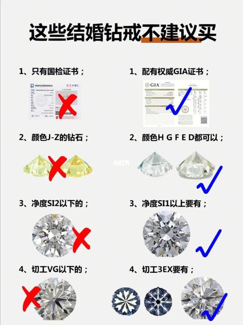 钻戒怎么清洗保养常识 - 钻戒如何清洗更加闪亮 第5张 钻戒怎么清洗保养常识 - 钻戒如何清洗更加闪亮 第5张