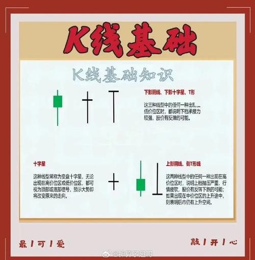 购买股票常识,购买股票的基本常识 第2张 购买股票常识,购买股票的基本常识 第2张