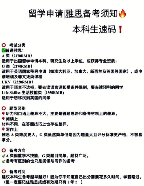 雅思考试常识,雅思考试常识汇总 第5张 雅思考试常识,雅思考试常识汇总 第5张
