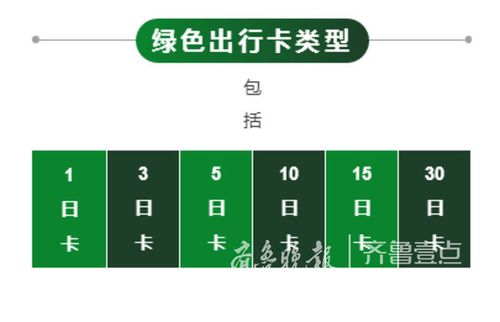 怎么设计绿色出行标记卡 - 怎么设计绿色出行标记卡呢 第5张 怎么设计绿色出行标记卡 - 怎么设计绿色出行标记卡呢 第5张