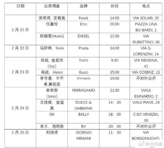 怎么能在机场遇见明星出行 - 怎么能在机场遇见明星出行呢 第3张 怎么能在机场遇见明星出行 - 怎么能在机场遇见明星出行呢 第3张