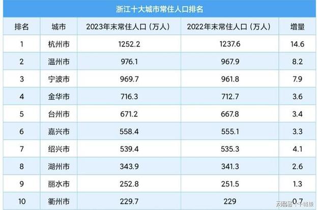 浙江省国庆出行通知文件,浙江省国庆出省要核酸检测吗 第4张 浙江省国庆出行通知文件,浙江省国庆出省要核酸检测吗 第4张