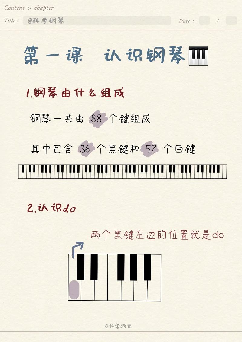 钢琴基本常识(钢琴基本常识的意义和作用) 第4张 钢琴基本常识(钢琴基本常识的意义和作用) 第4张