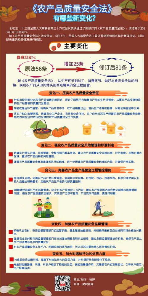 农机安全常识(农机安全常识有哪些) 第4张 农机安全常识(农机安全常识有哪些) 第4张