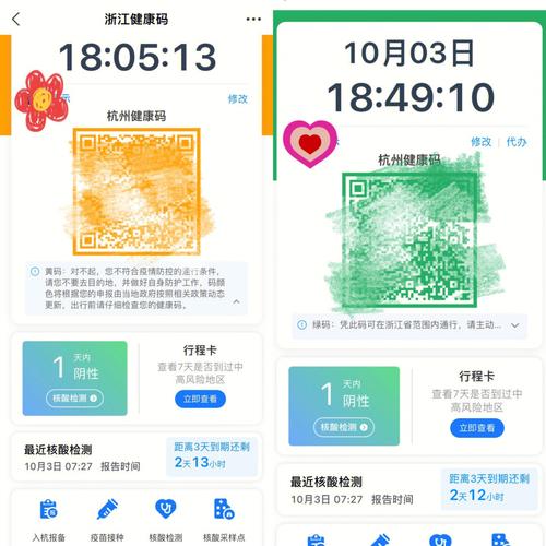 怎么知道出行码变绿 - 怎么看行程码是否绿的 第4张 怎么知道出行码变绿 - 怎么看行程码是否绿的 第4张