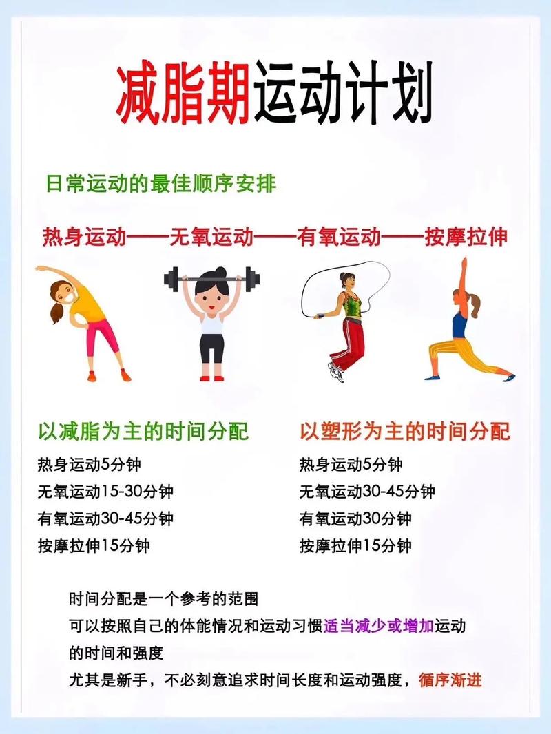 体育运动常识 - 体育运动常识教学反思 第2张 体育运动常识 - 体育运动常识教学反思 第2张