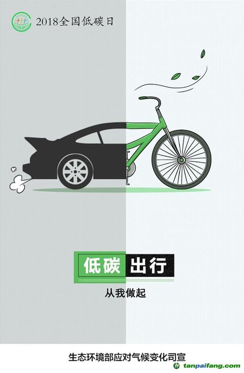 长途出行方式改变,长途出行攻略 第4张 长途出行方式改变,长途出行攻略 第4张