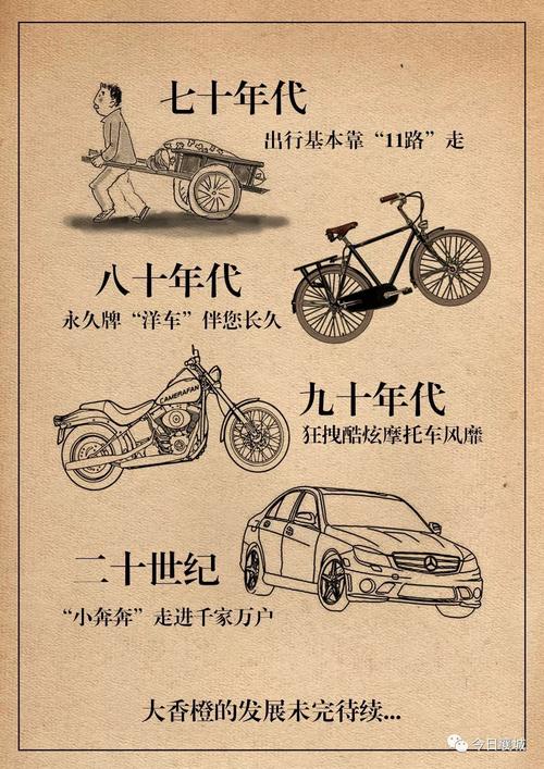 长途出行方式改变,长途出行攻略 第6张 长途出行方式改变,长途出行攻略 第6张
