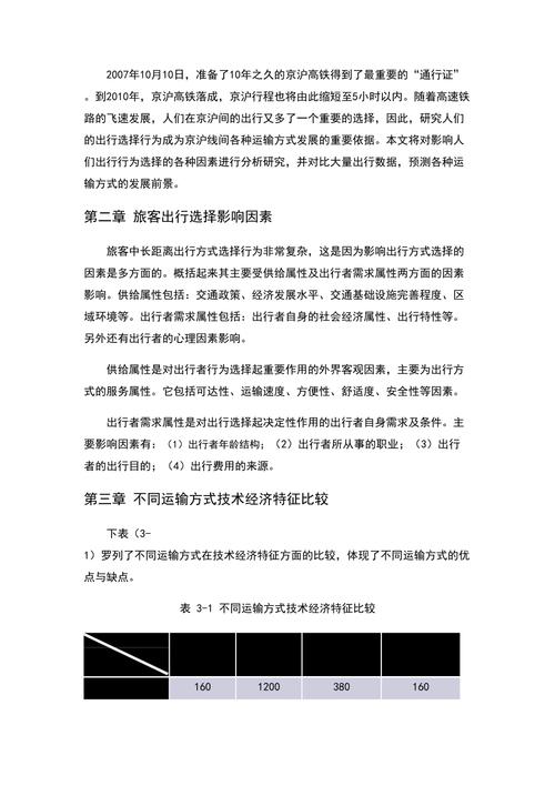 长途出行方式改变,长途出行攻略 第7张 长途出行方式改变,长途出行攻略 第7张
