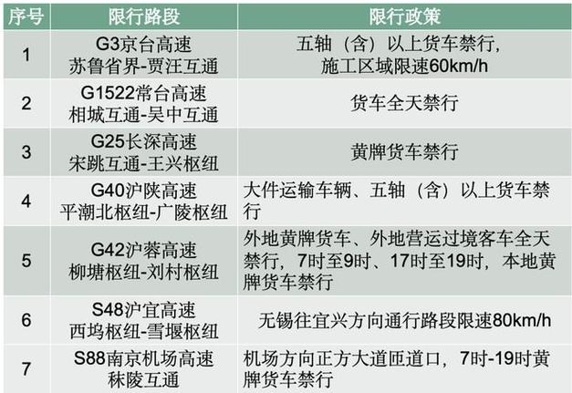 浙江温州管制出行,浙江温州出门限制 第5张 浙江温州管制出行,浙江温州出门限制 第5张