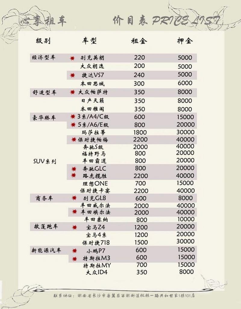长沙租车出行攻略,长沙租车出行攻略图 第2张 长沙租车出行攻略,长沙租车出行攻略图 第2张