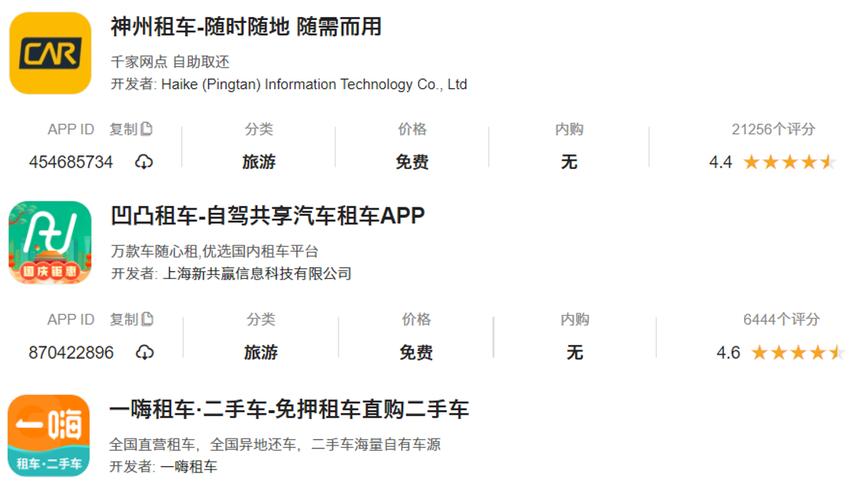 长沙租车出行攻略,长沙租车出行攻略图 第3张 长沙租车出行攻略,长沙租车出行攻略图 第3张