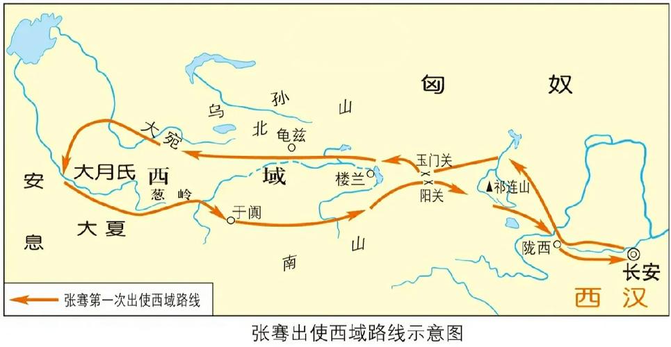 张骞出行向谁拜别,张骞出关 第2张 张骞出行向谁拜别,张骞出关 第2张