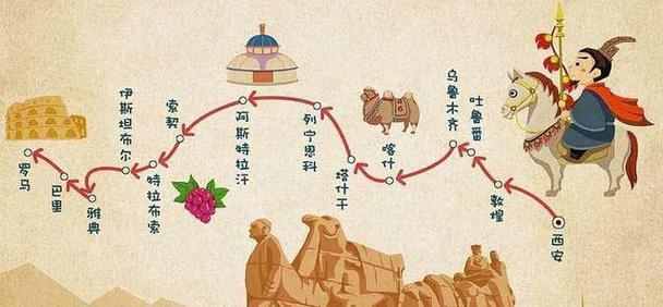 张骞出行向谁拜别,张骞出关 第6张 张骞出行向谁拜别,张骞出关 第6张
