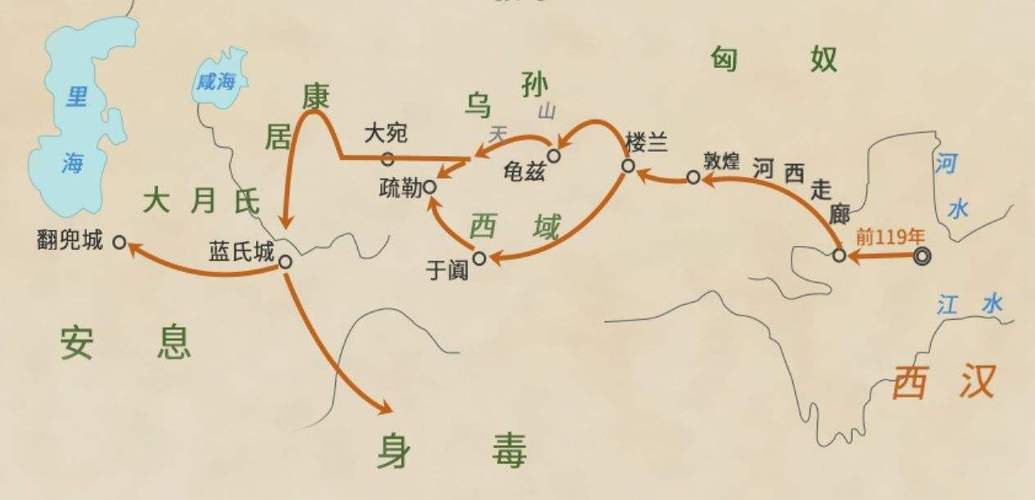 张骞出行向谁拜别,张骞出关 第7张 张骞出行向谁拜别,张骞出关 第7张