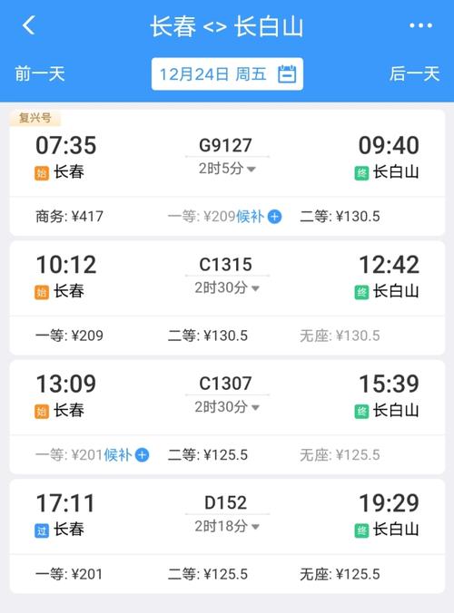 长春市内可以正常出行吗(长春市可以出入吗) 第7张 长春市内可以正常出行吗(长春市可以出入吗) 第7张