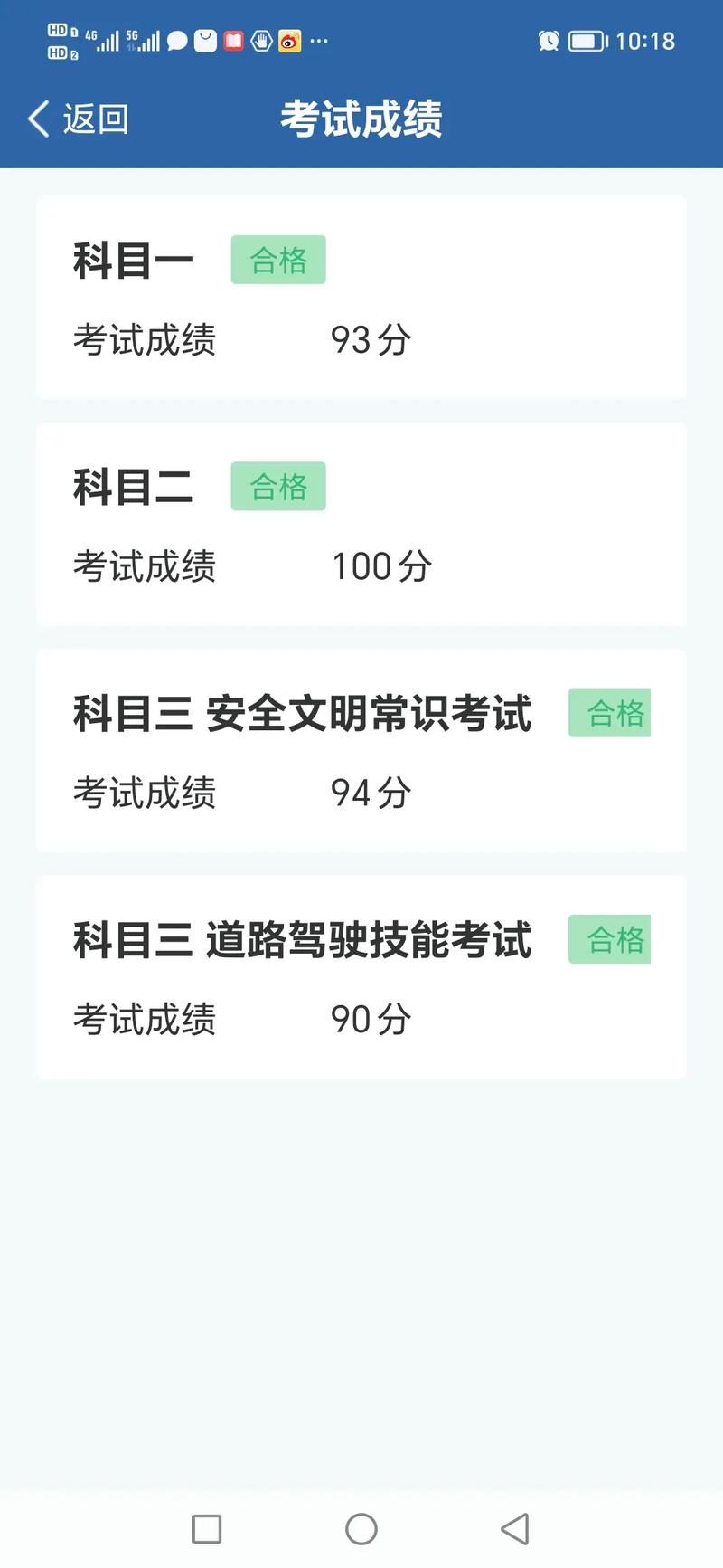 驾驶常识考试 - 驾驶常识考试题库及答案大全图片 第3张 驾驶常识考试 - 驾驶常识考试题库及答案大全图片 第3张