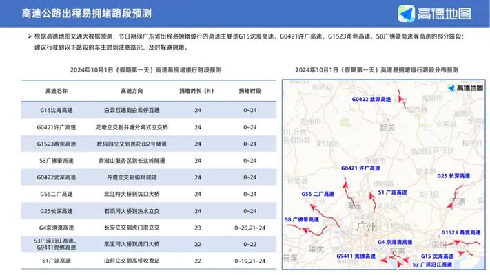 怎么看个人出行的记录查询(怎么看个人出行的记录查询结果) 第6张 怎么看个人出行的记录查询(怎么看个人出行的记录查询结果) 第6张