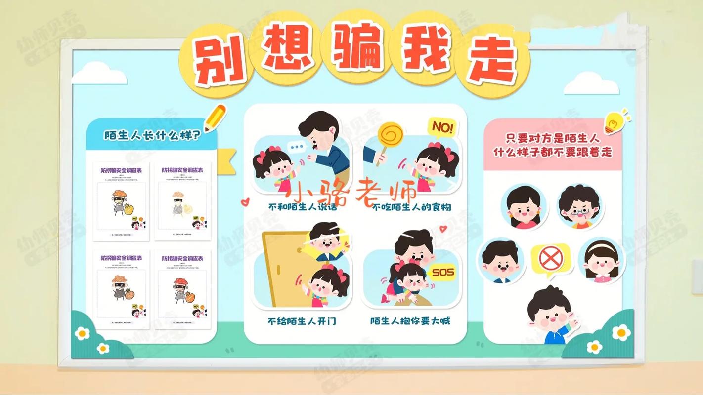 幼儿防拐小常识(幼儿防拐骗小常识) 第1张 幼儿防拐小常识(幼儿防拐骗小常识) 第1张
