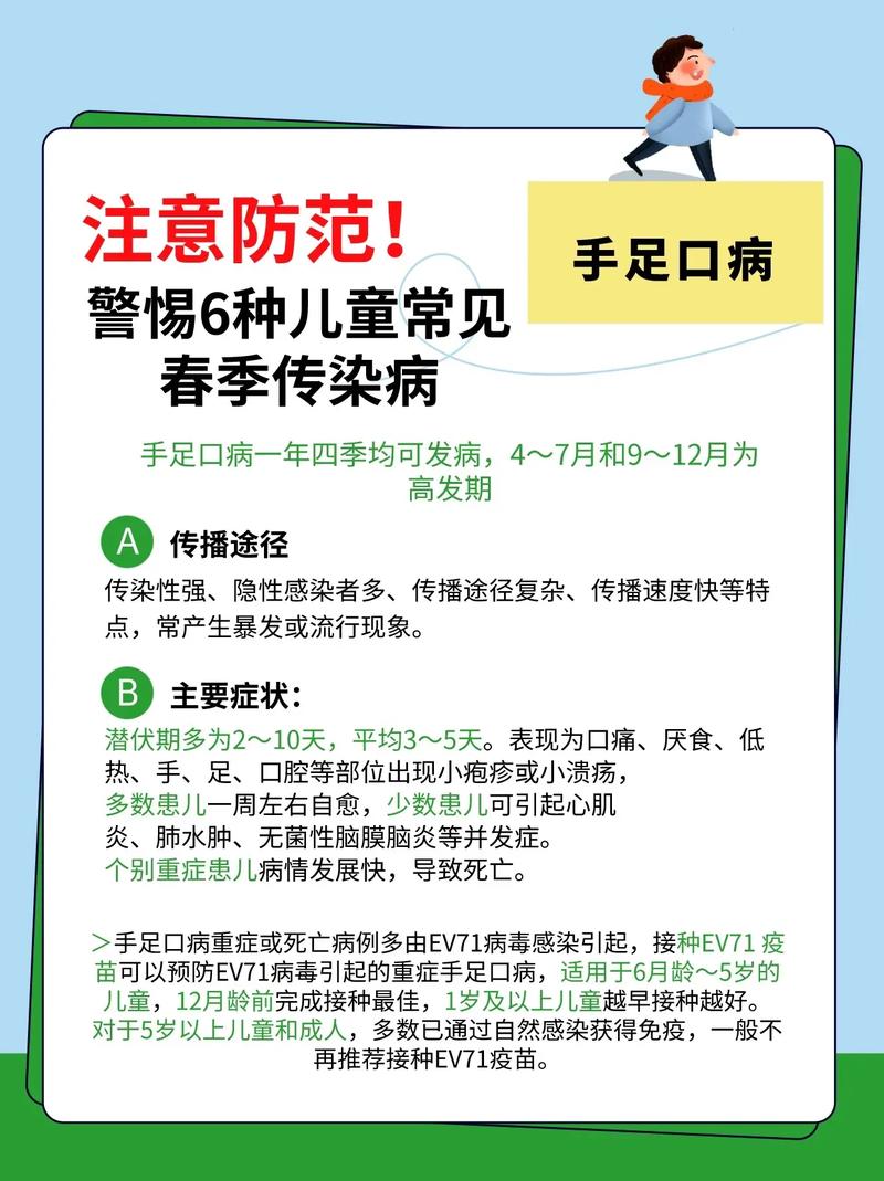 手足口病小常识(手足口病小常识视频) 第2张 手足口病小常识(手足口病小常识视频) 第2张
