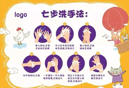 手足口病小常识(手足口病小常识视频) 第3张 手足口病小常识(手足口病小常识视频) 第3张
