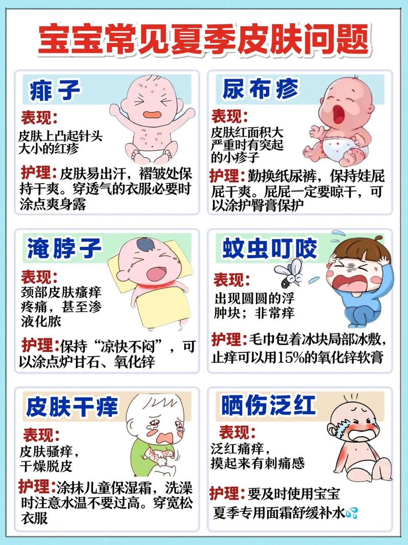 手足口病小常识(手足口病小常识视频) 第5张 手足口病小常识(手足口病小常识视频) 第5张