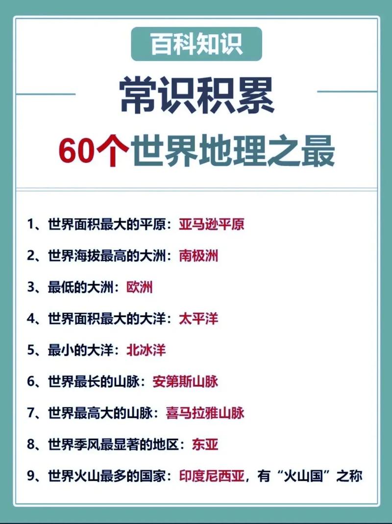 地理常识大全(地理常识大全集内容及目录) 第4张 地理常识大全(地理常识大全集内容及目录) 第4张