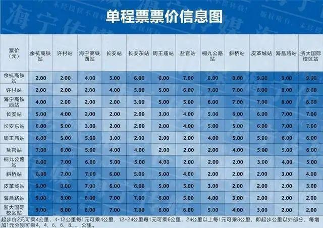 浙江海宁出行最新政策(海宁出行app) 第3张 浙江海宁出行最新政策(海宁出行app) 第3张
