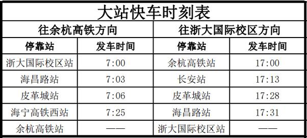 浙江海宁出行最新政策(海宁出行app) 第4张 浙江海宁出行最新政策(海宁出行app) 第4张