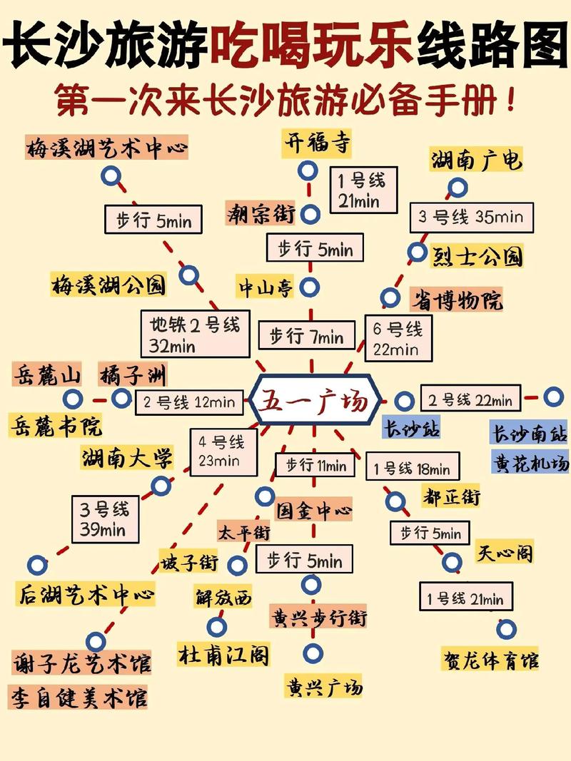 长沙日常怎么出行(长沙出行需要健康码吗) 第2张 长沙日常怎么出行(长沙出行需要健康码吗) 第2张