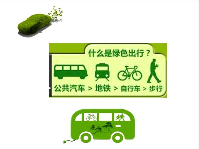 长途出行与绿色出行(绿色出行的坏处) 第5张 长途出行与绿色出行(绿色出行的坏处) 第5张