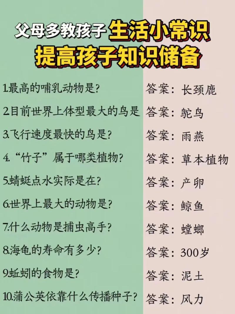 高中生必知的百科常识,高中生必知的生活常识 第2张 高中生必知的百科常识,高中生必知的生活常识 第2张