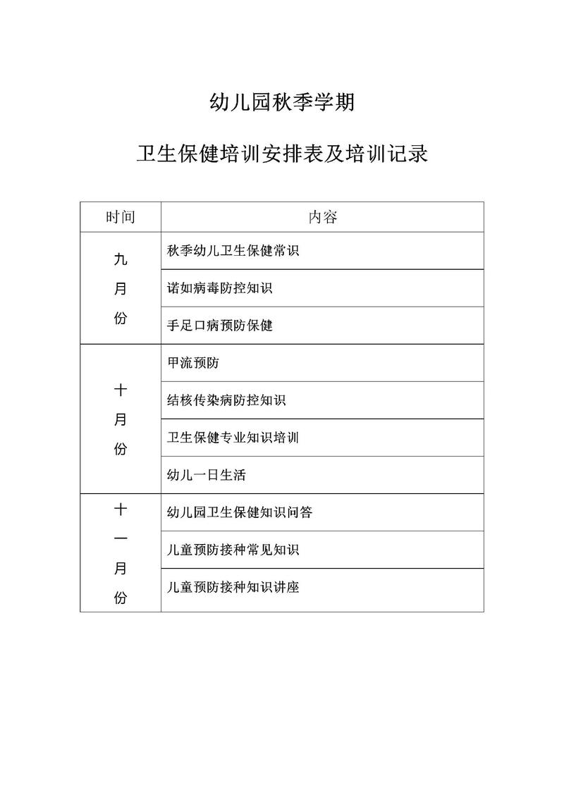 幼儿园卫生保健常识,幼儿园卫生保健常识秋季 第3张 幼儿园卫生保健常识,幼儿园卫生保健常识秋季 第3张